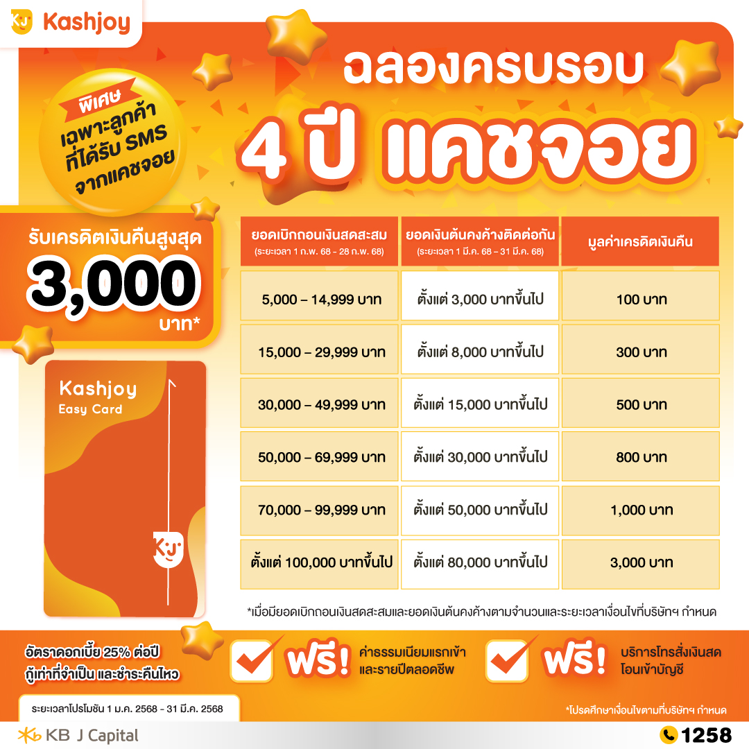 KB J CAPITAL โปรโมชั่น